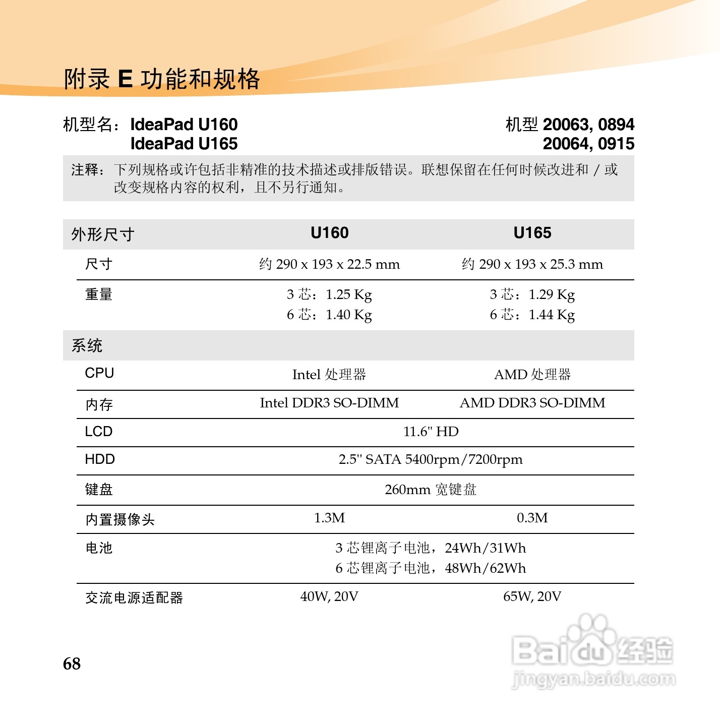 联想IdeaPad U160手机使用说明书:[8]