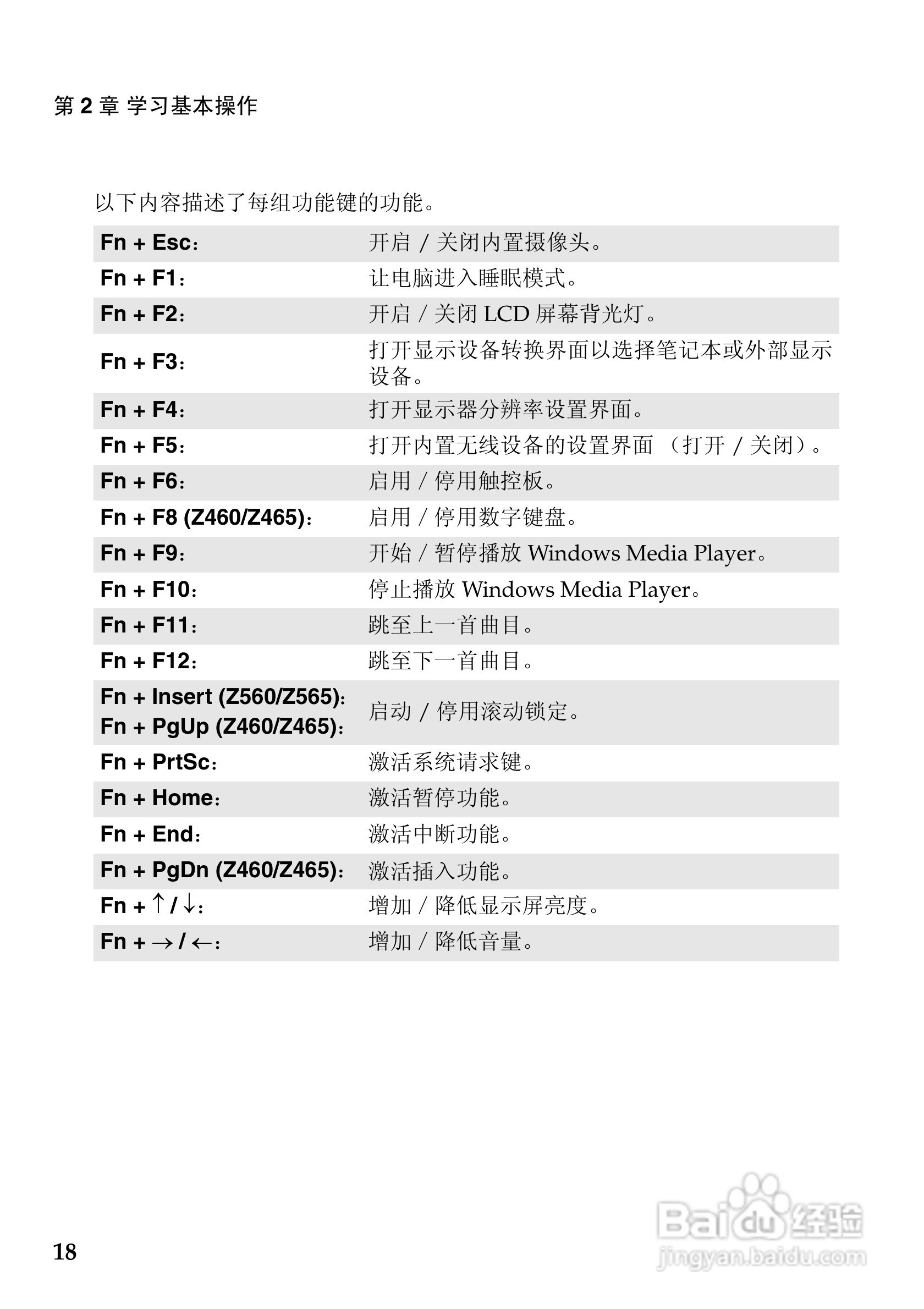 联想IdeaPad Z560手机使用说明书:[3]