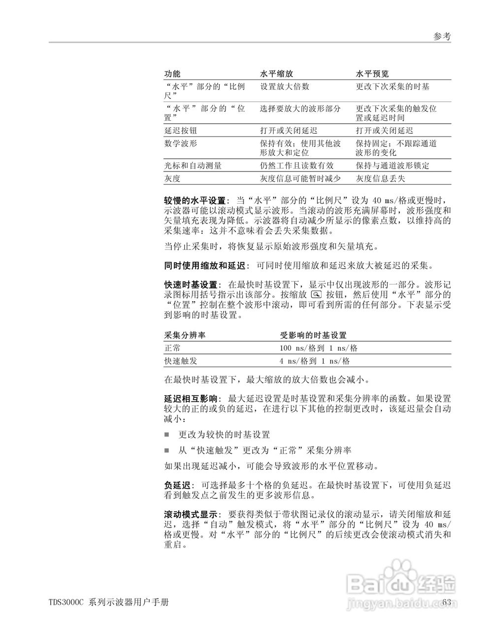 泰克TDS3054C数字荧光示波器用户手册:[9]