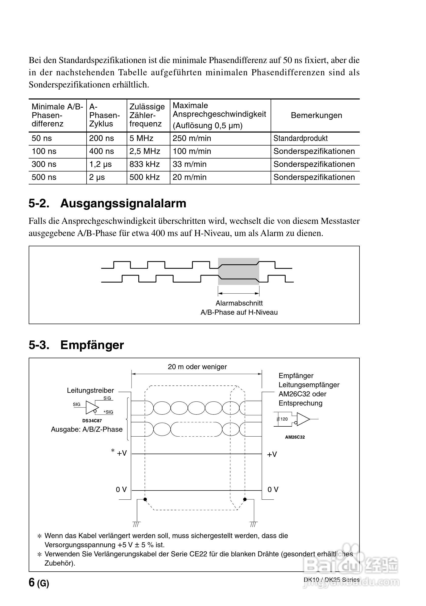 索尼DK10/DK25系列数字测力器使用说明书:[6]