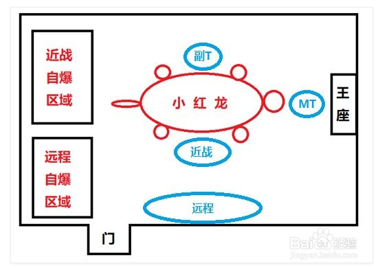 魔兽怀旧服bwl攻略