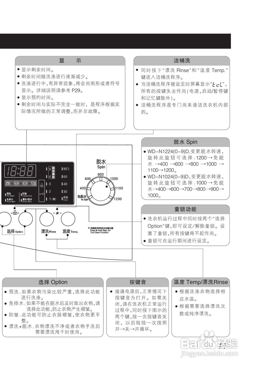 LG WD-N1024D洗衣机使用说明书:[2]