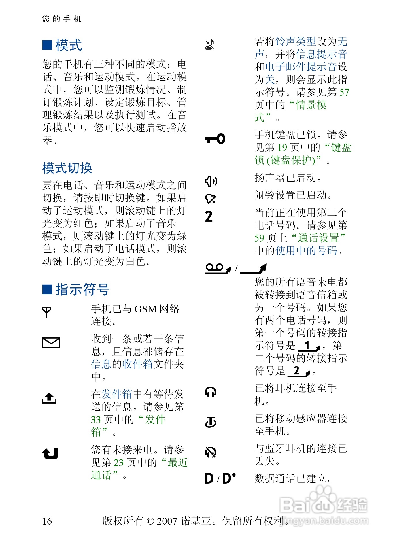 诺基亚5500手机使用说明书:[2]