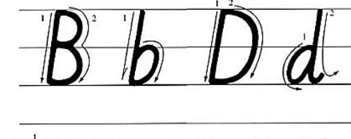 ABcD的正规写法怎么写？