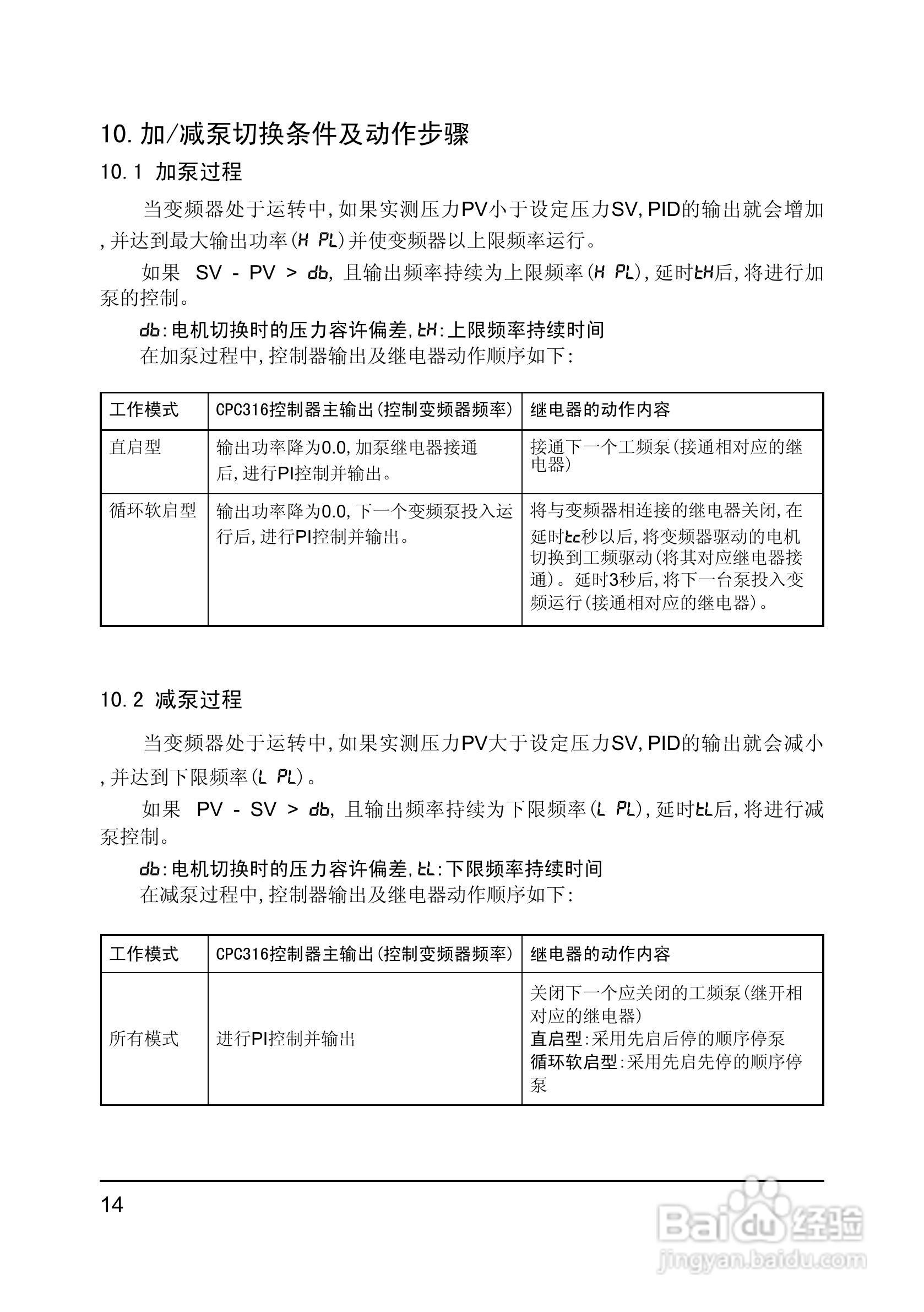 CPC316变频恒压供水控制器V4版使用说明书:[2]