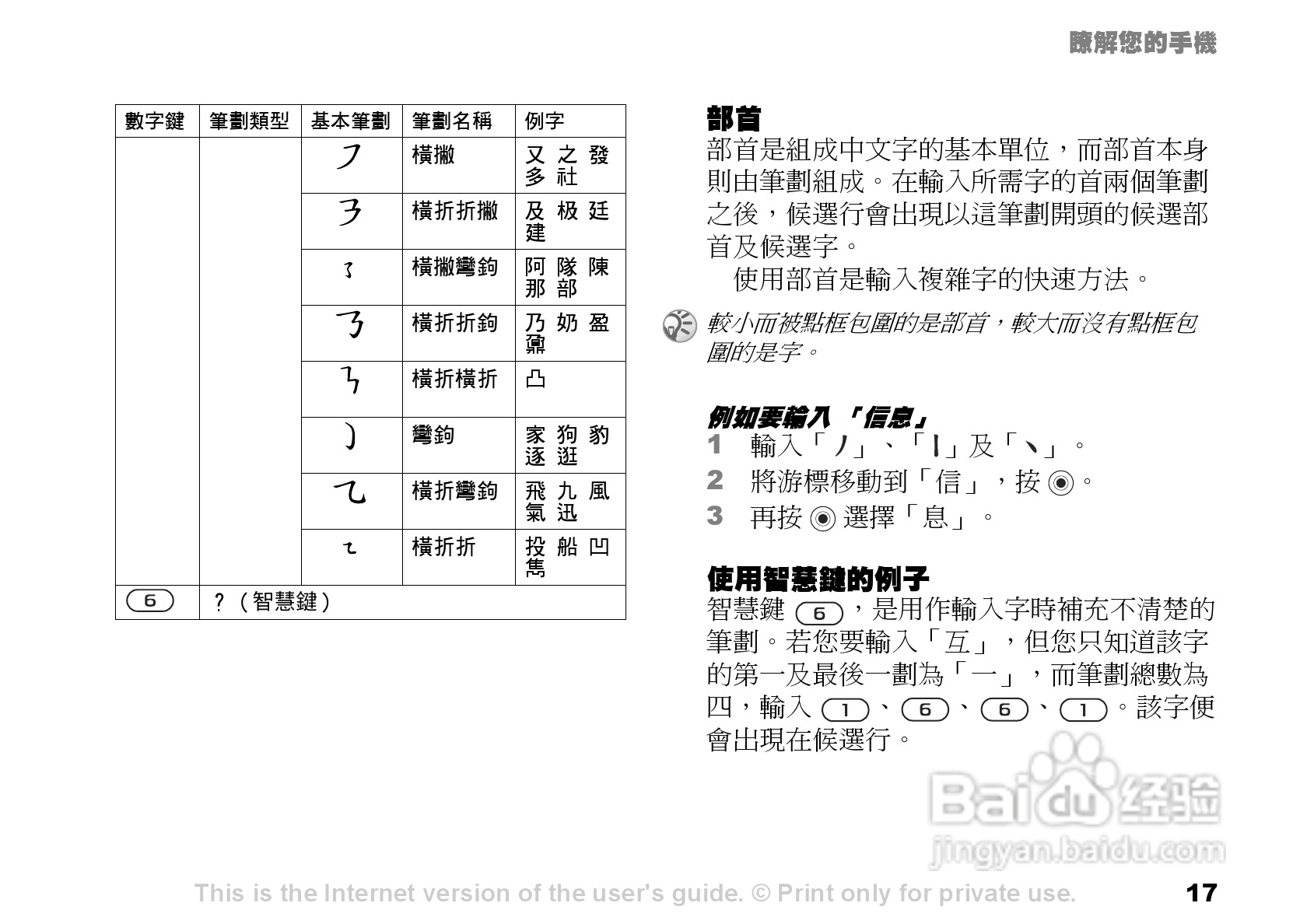 索爱手机S700i使用说明书:[2]
