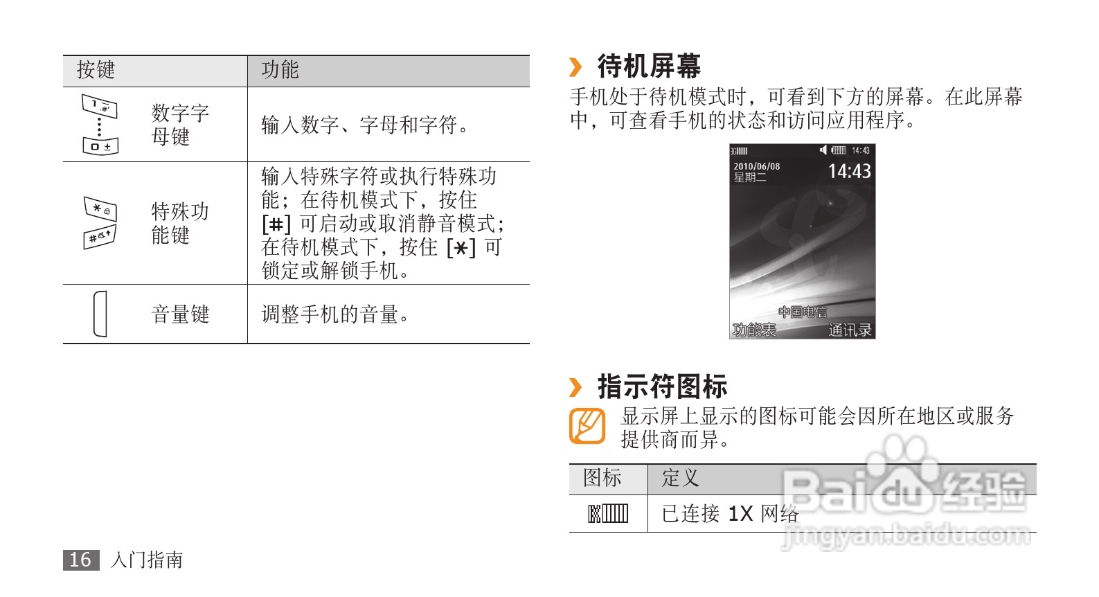三星SCH-S239手机使用说明书:[2]