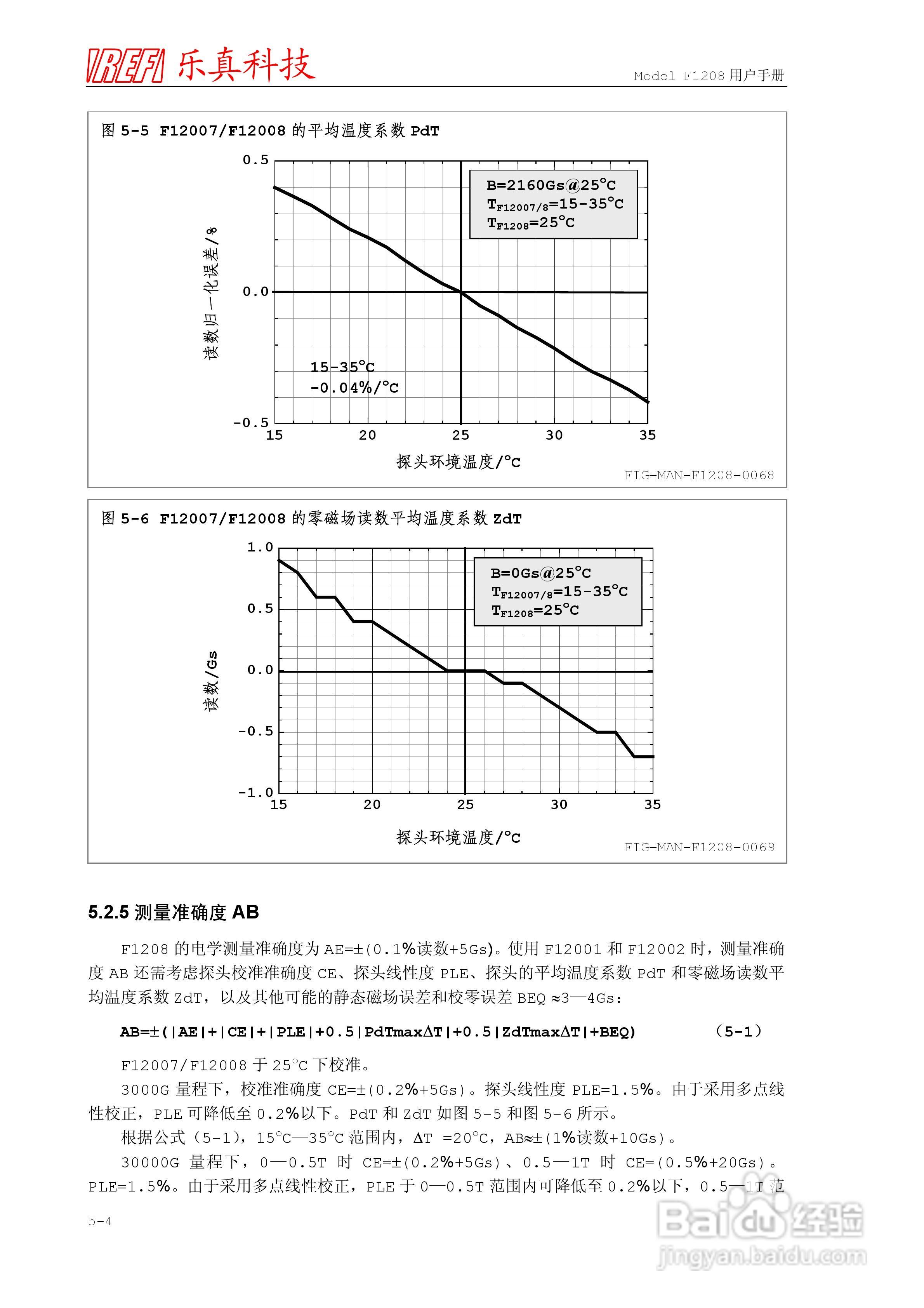 乐真科技程控高斯/特斯拉计F1208 用户手册:[8]
