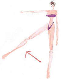 女孩子的局部塑身