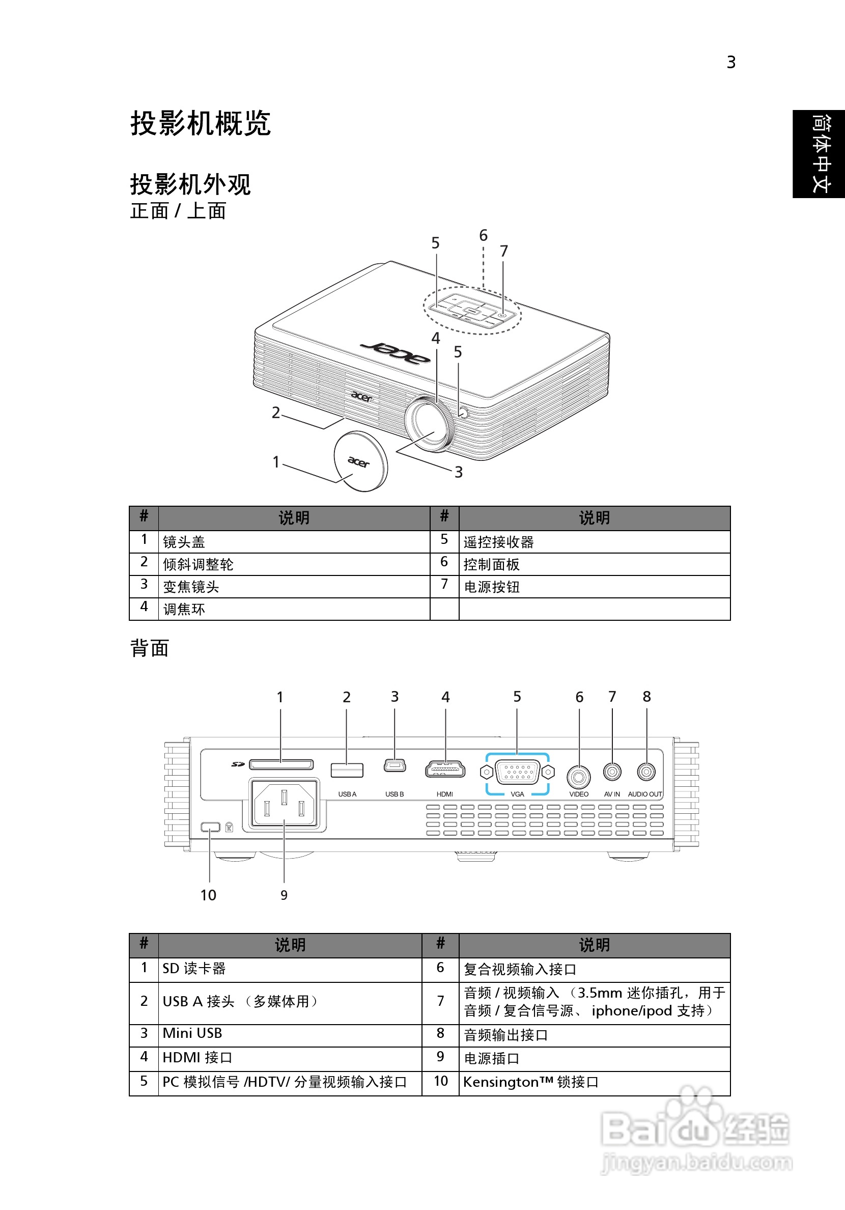 Acer K330投影机使用说明书:[2]
