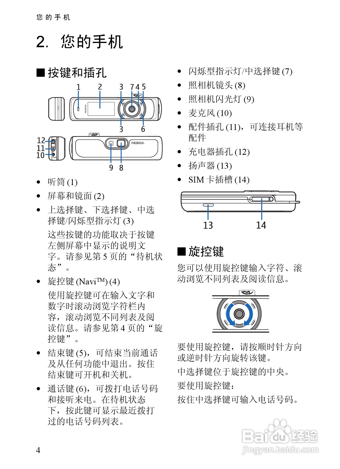 诺基亚7380手机使用说明书:[2]