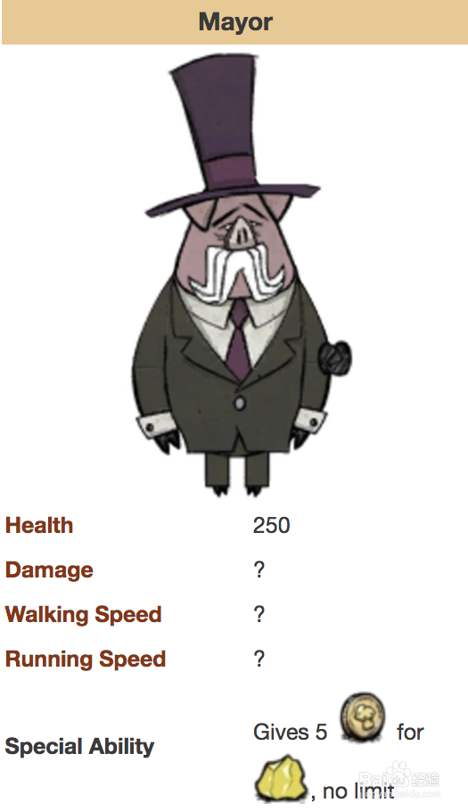 饥荒哈姆雷特怪物攻略 猪人详解