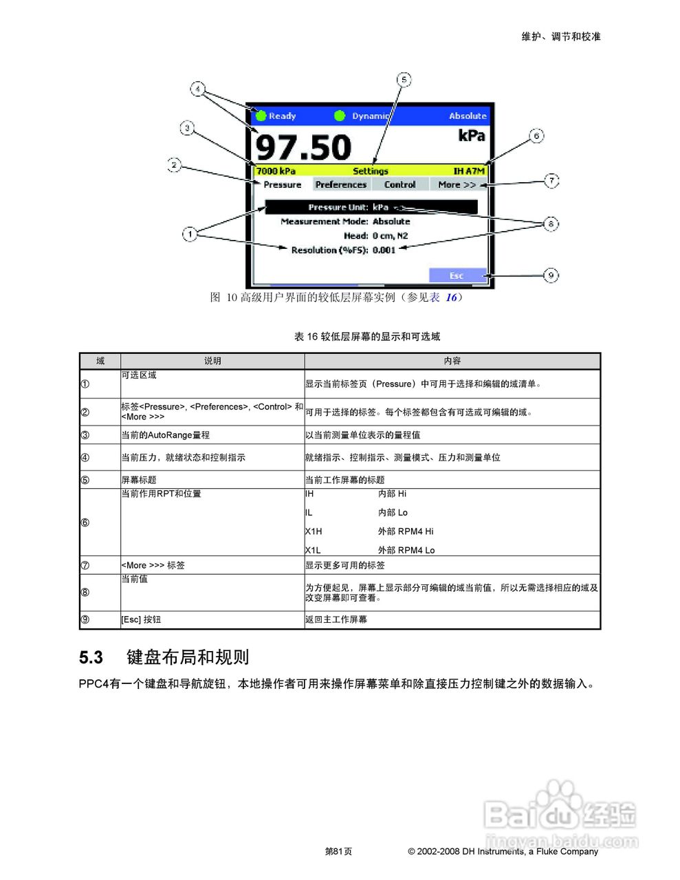 福禄克PPC4 压力控制器/校准器用户手册:[10]