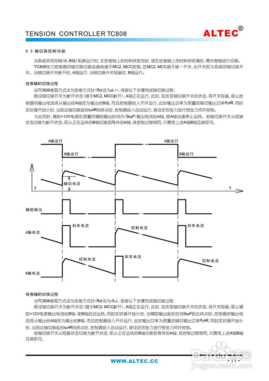 亚特克TC808全功能张力控制器使用说明书:[2]