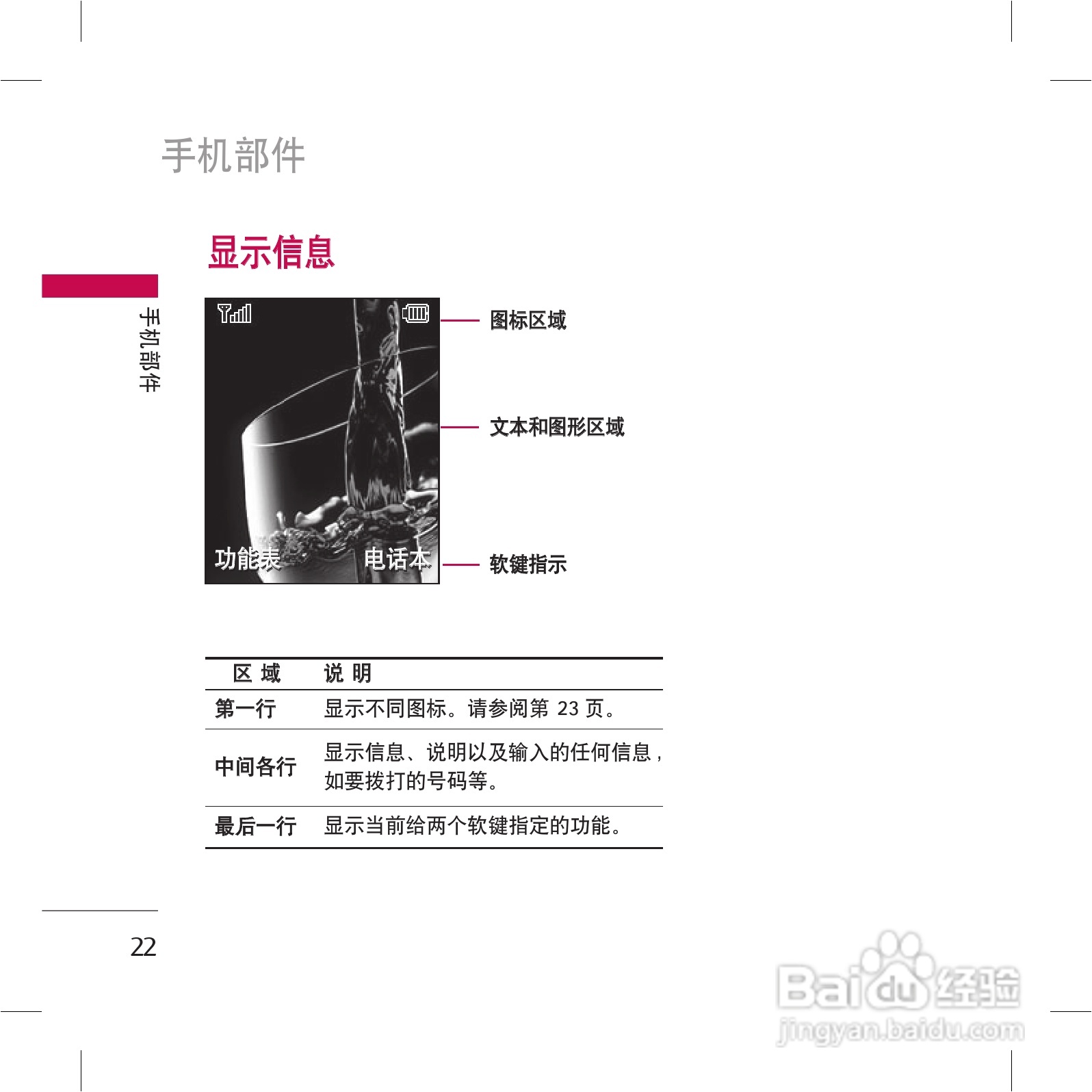 乐金手机KG98型使用说明书:[3]