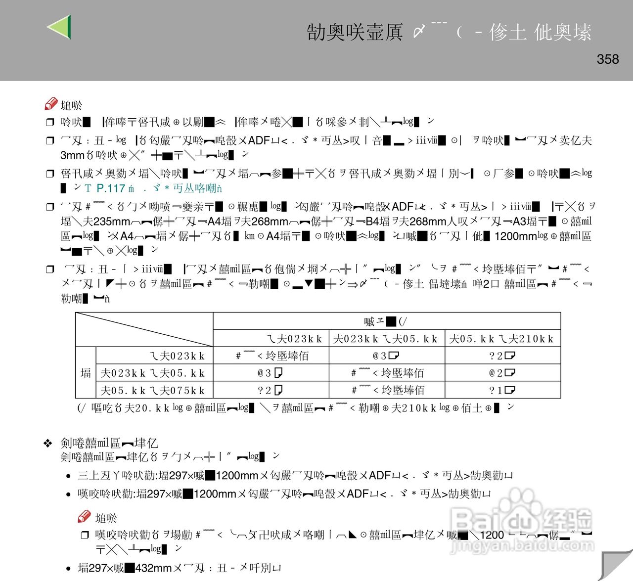 IPsio color8150彩色激光打印机使用说明书:[36]