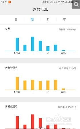 Lenovo 联想 ZUK Z2 Pro入手一月体验测评