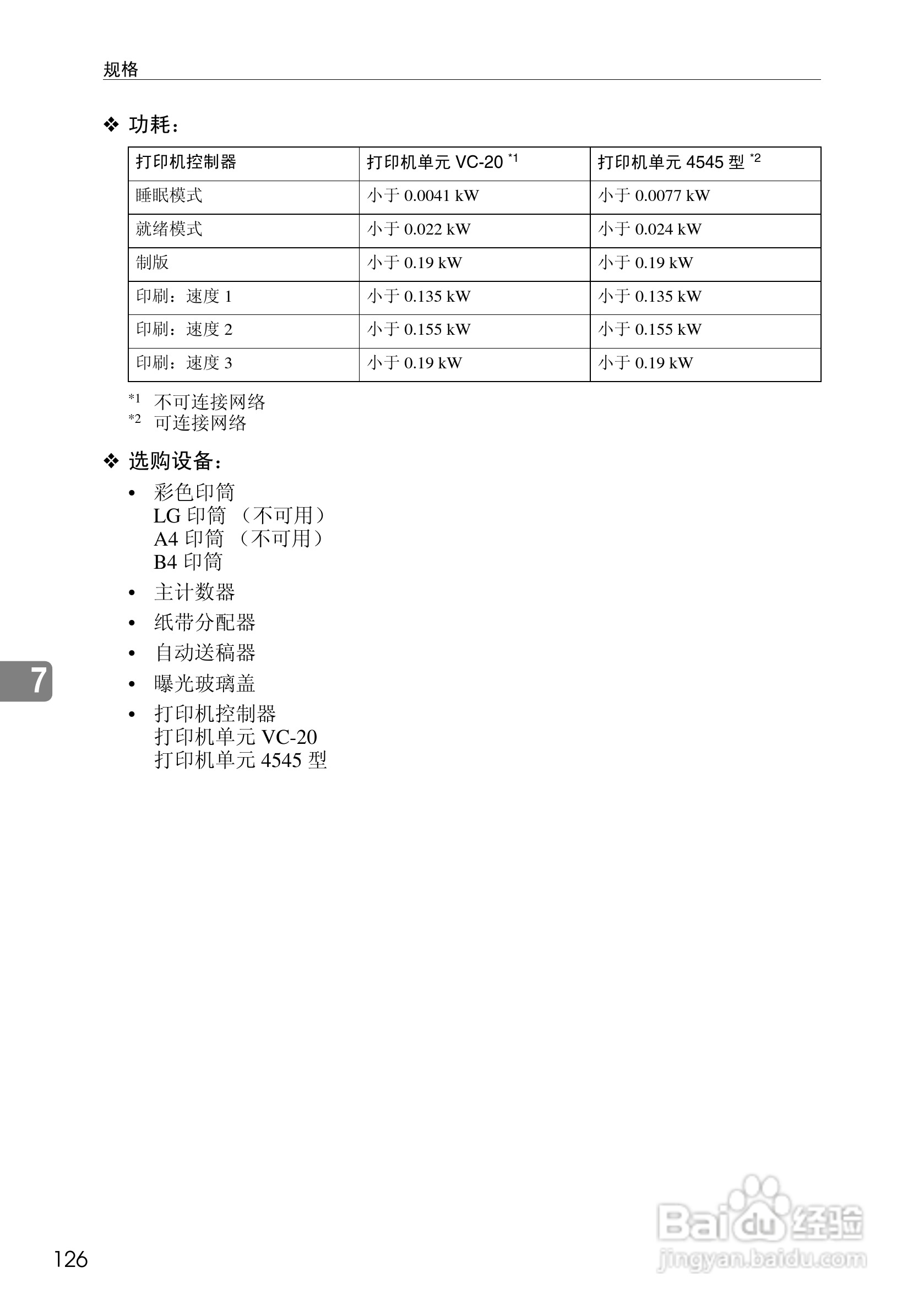 基士得耶CP6302C一体机使用说明书:[14]