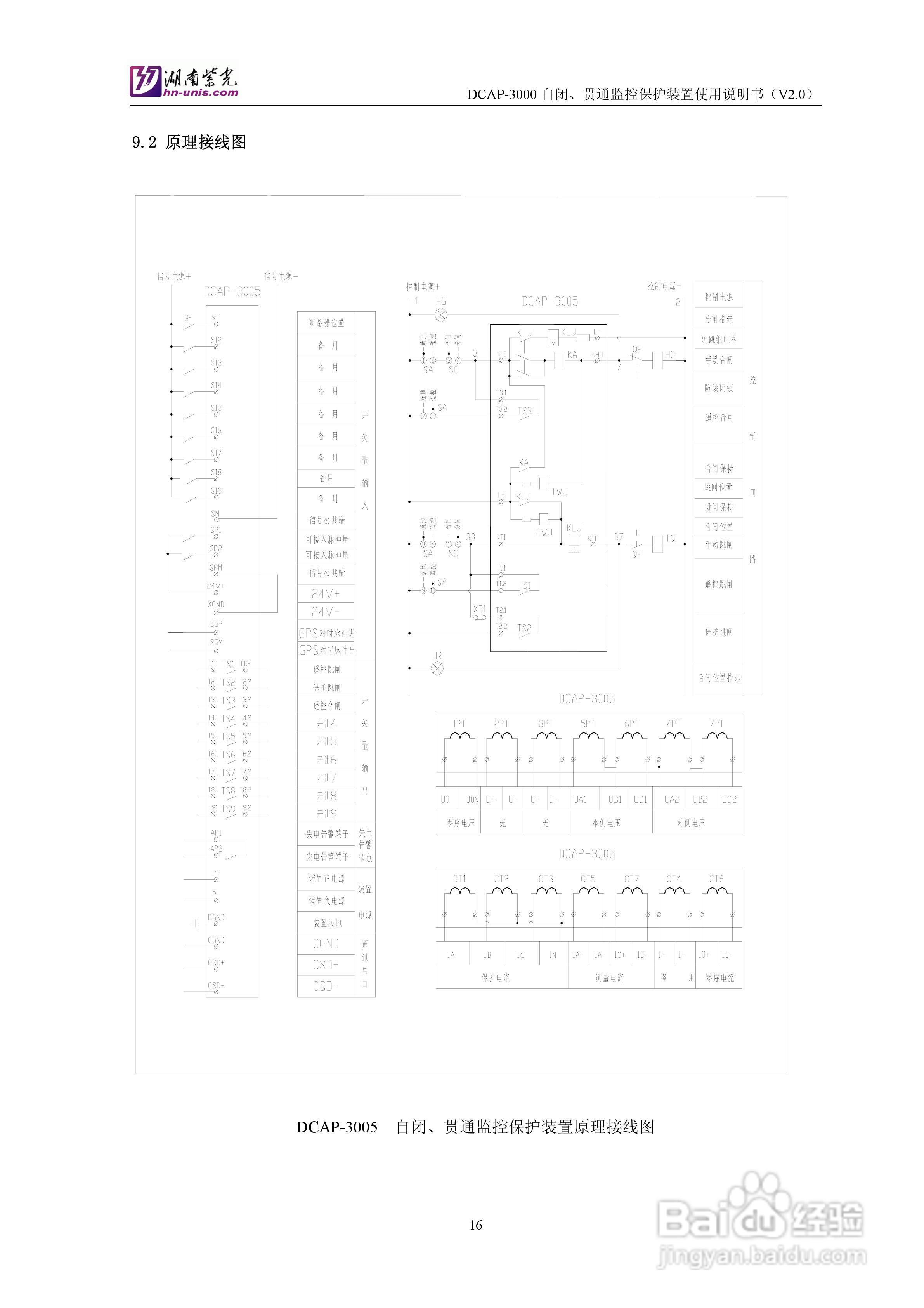 紫光DCAP-3005自闭贯通监控保护装置使用说明书:[2]