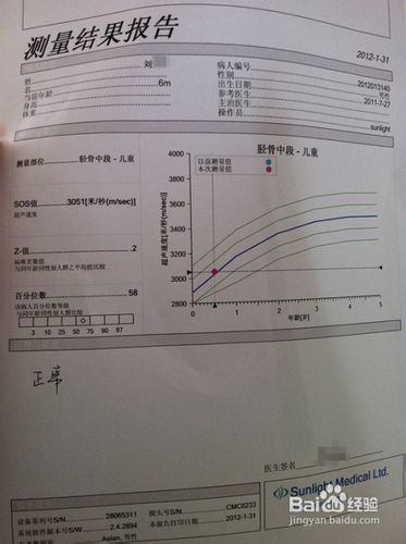 分享我家宝宝的成功补钙经验