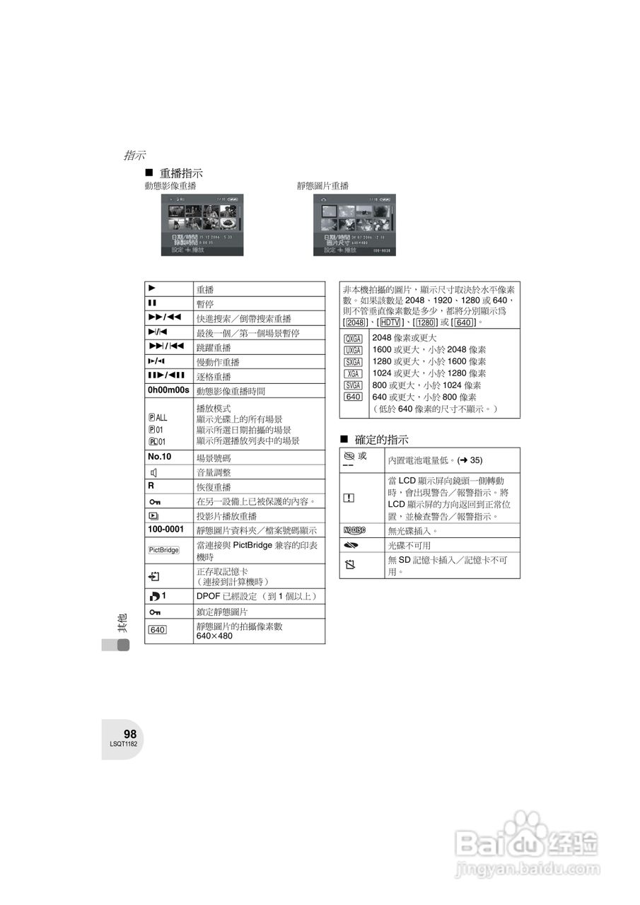 Panasonic VDR-D160GC DVD数码摄像机使用说明书:[10]