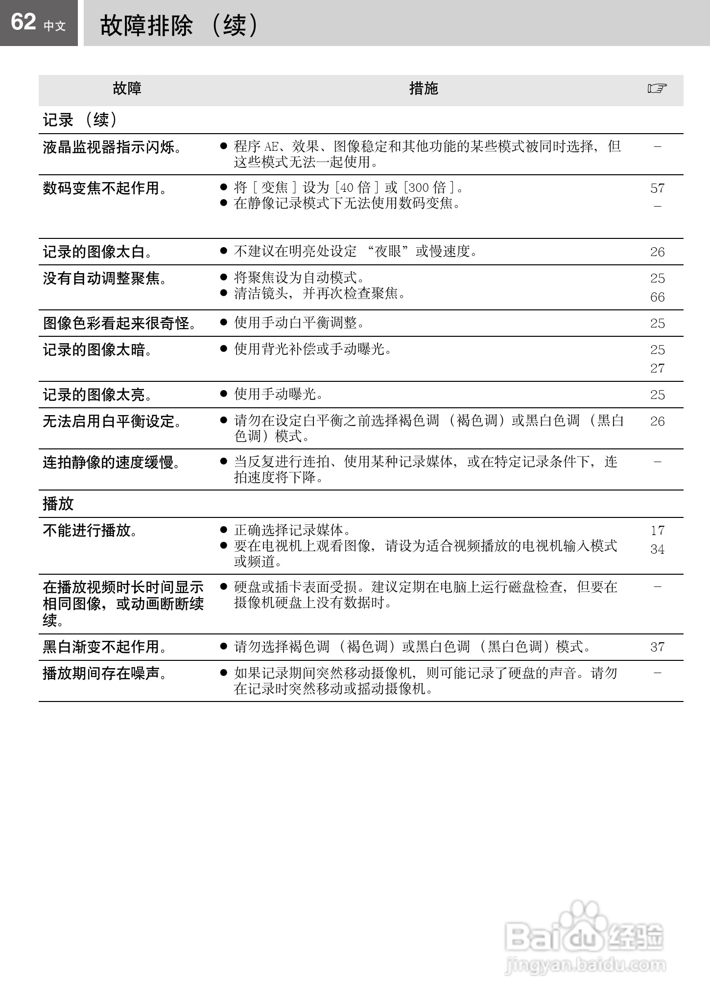 JVC GZ-MG67AC硬盘摄像机使用说明书:[7]