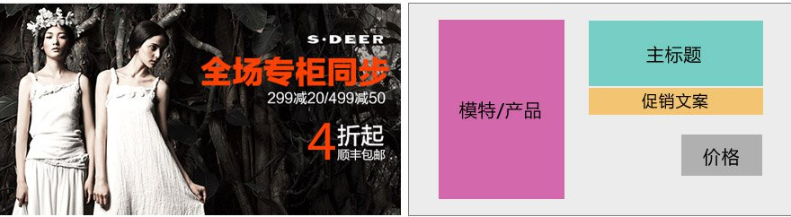 ps做淘宝海报美工教程