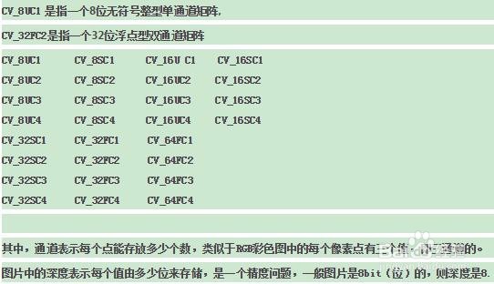 OpenCV：norm-范数求解函数