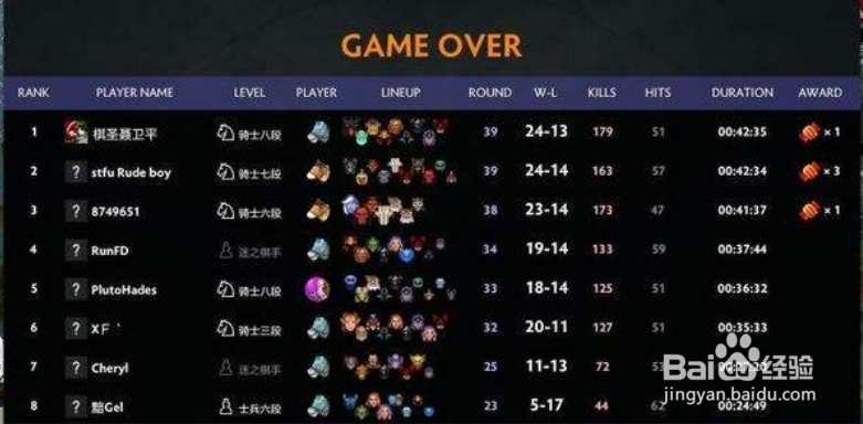 dota2自走棋新手攻略