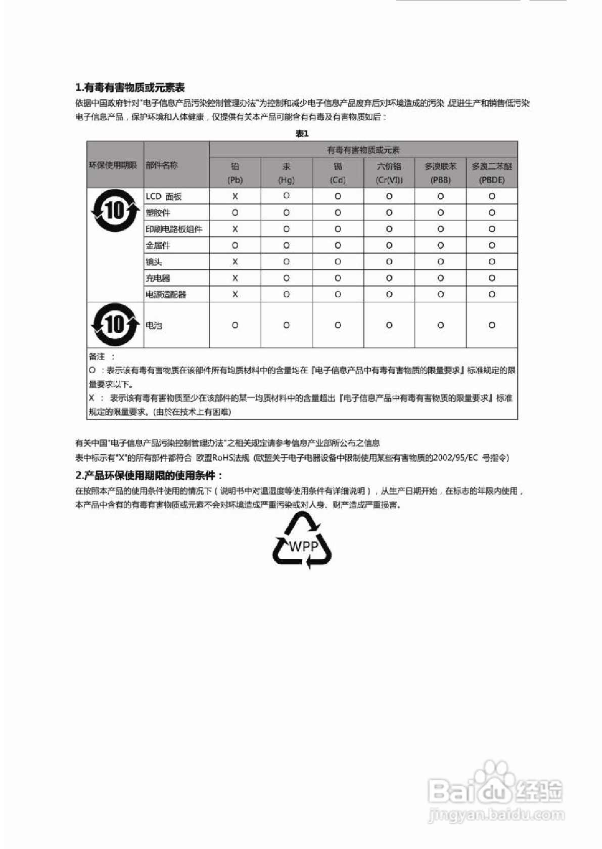 BenQ D28数码摄像机使用说明书:[1]