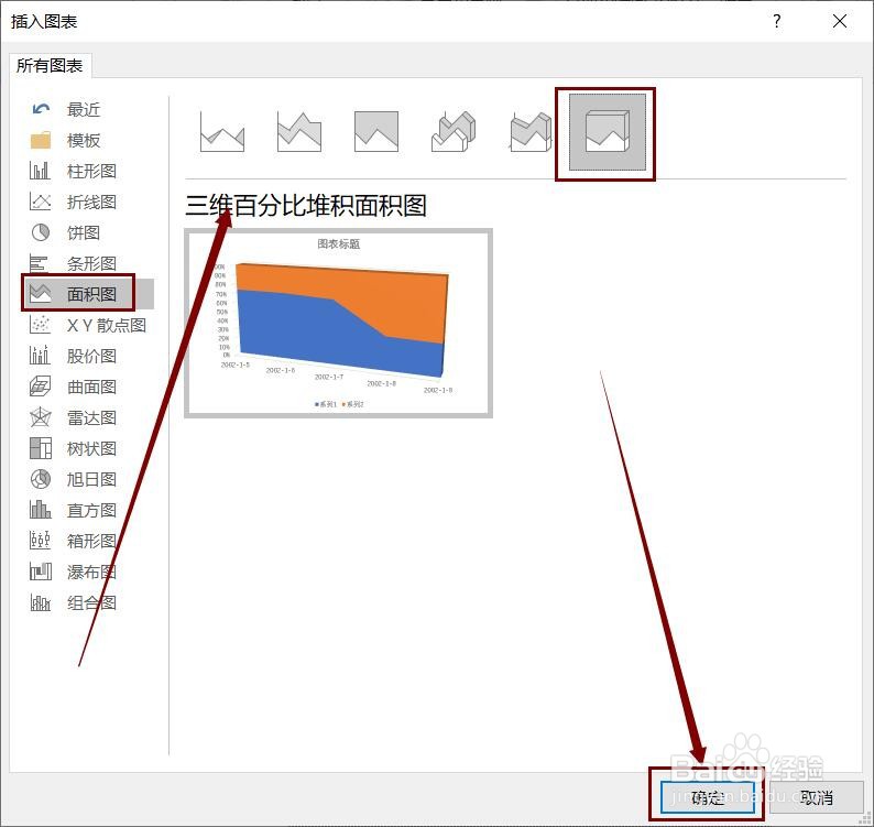 PPT幻灯片中如何插入三维百分比堆积面积图