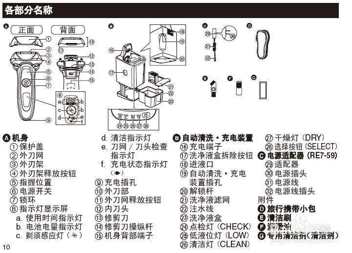 松下ES-LV94-S705剃须刀使用说明书：[2]