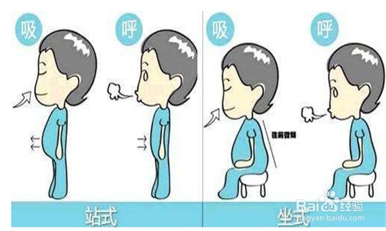 糖尿病如何提前预防?