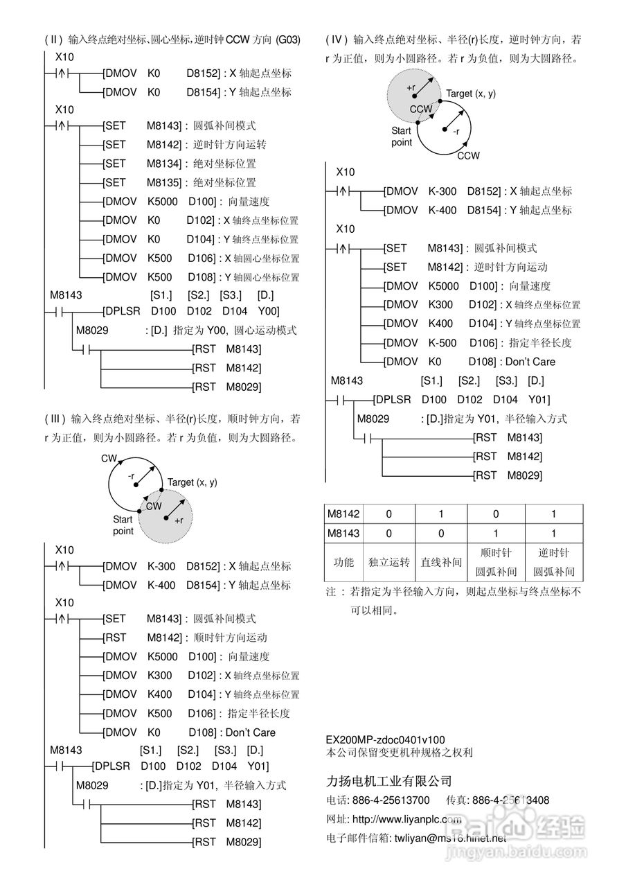 EX200MP可程式控制器使用说明书