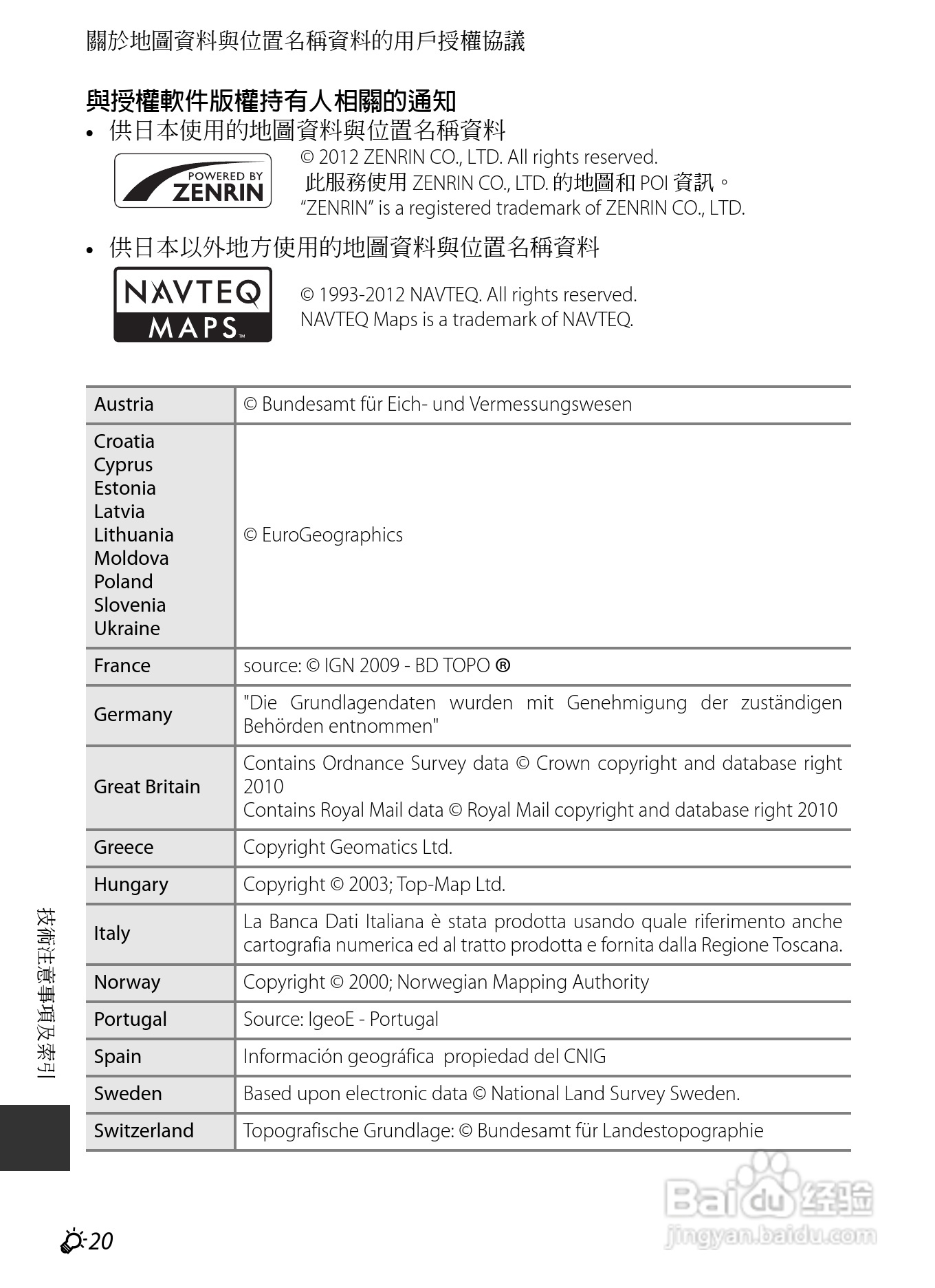 尼康COOLPIX AW110数码相机说明书:[24]