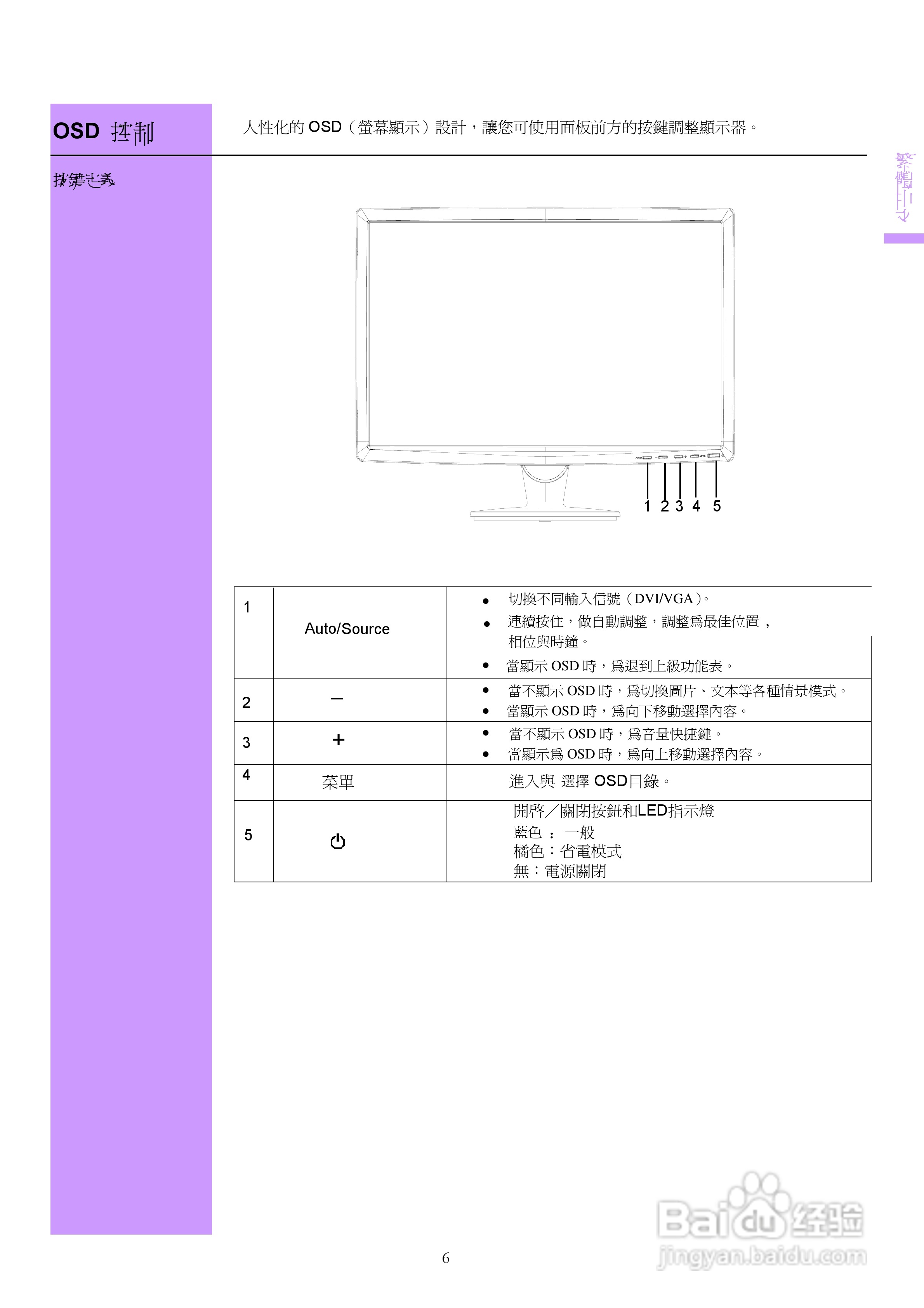 奇美液晶显示器20RA型使用说明书