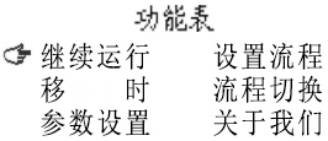 种子催芽箱使用方法