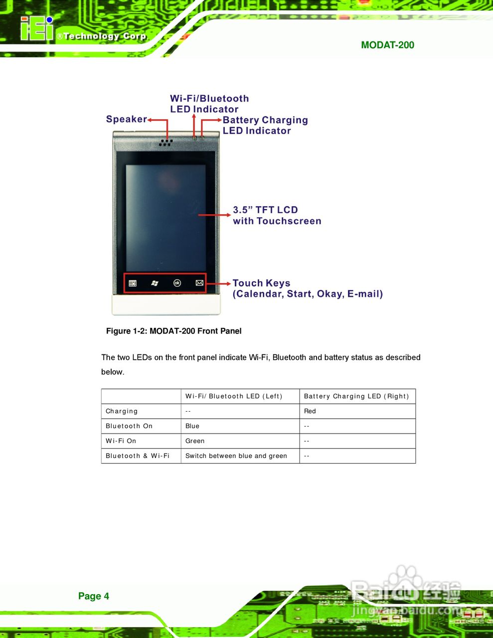 IEI威强MODAT-200车载电脑说明书:[2]