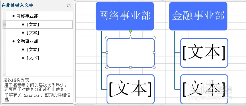 怎样在表格中制作组织结构图