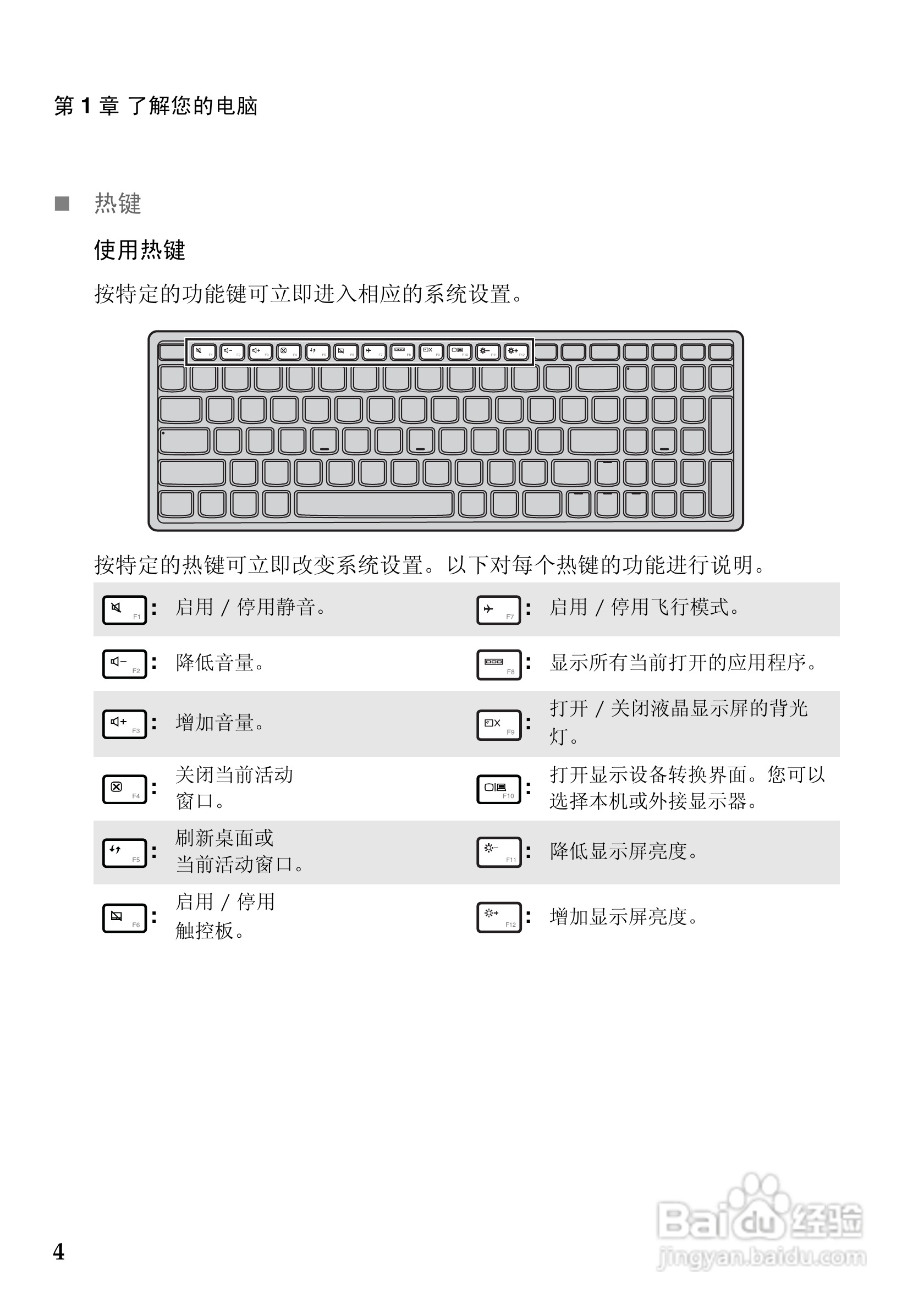 联想U510笔记本电脑使用说明书:[1]