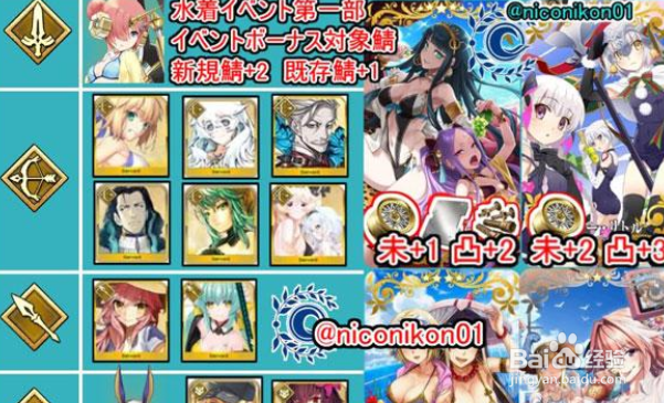 fgo日服2018泳装攻略