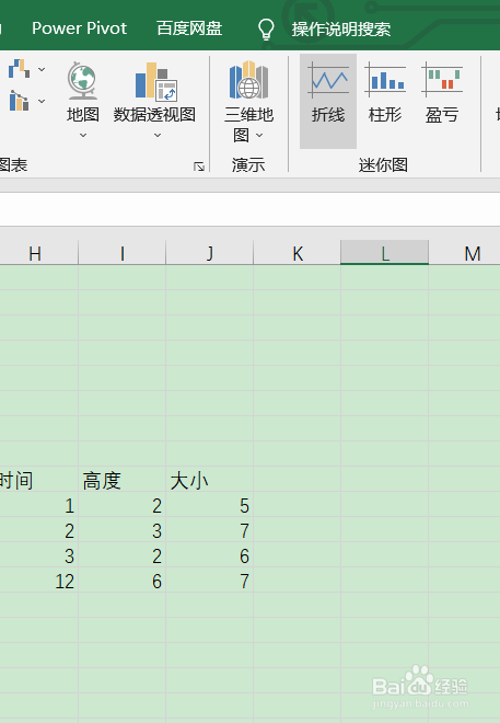 如何生成迷你图