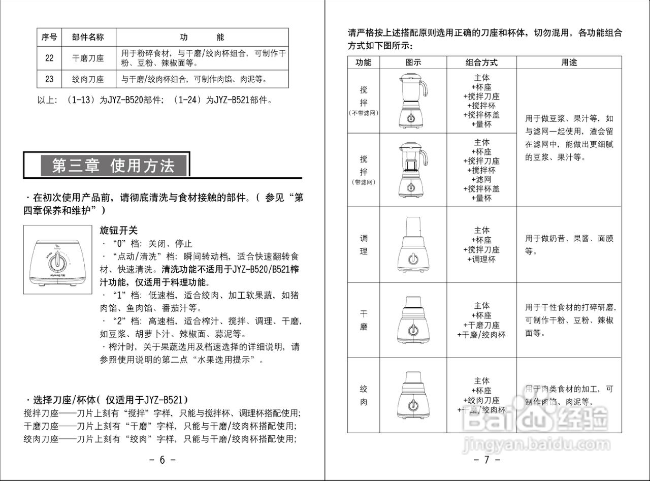 九阳榨汁机JYZ-B521型使用说明书