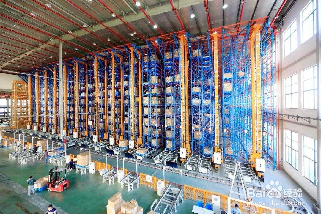 产业园区有多少种类型？