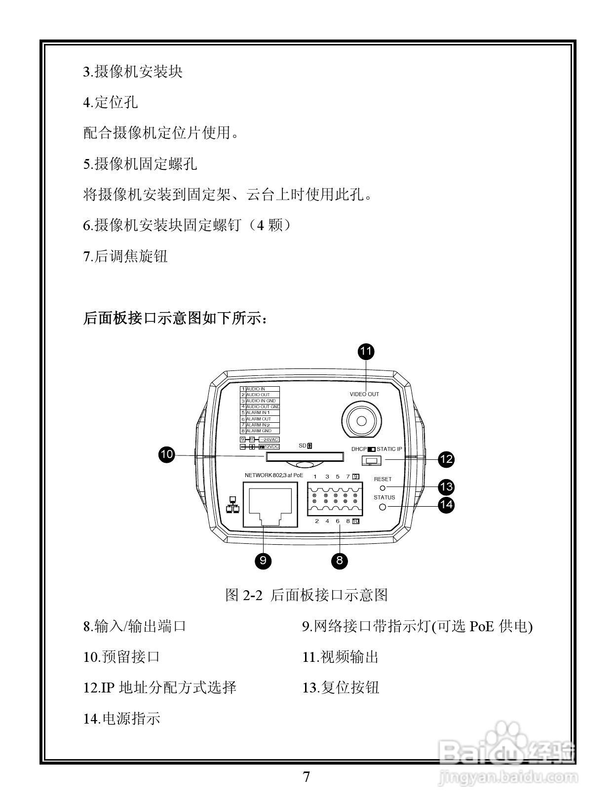 Infinova V6201-M系列彩色百万像素网络摄像机使用说明:[2]