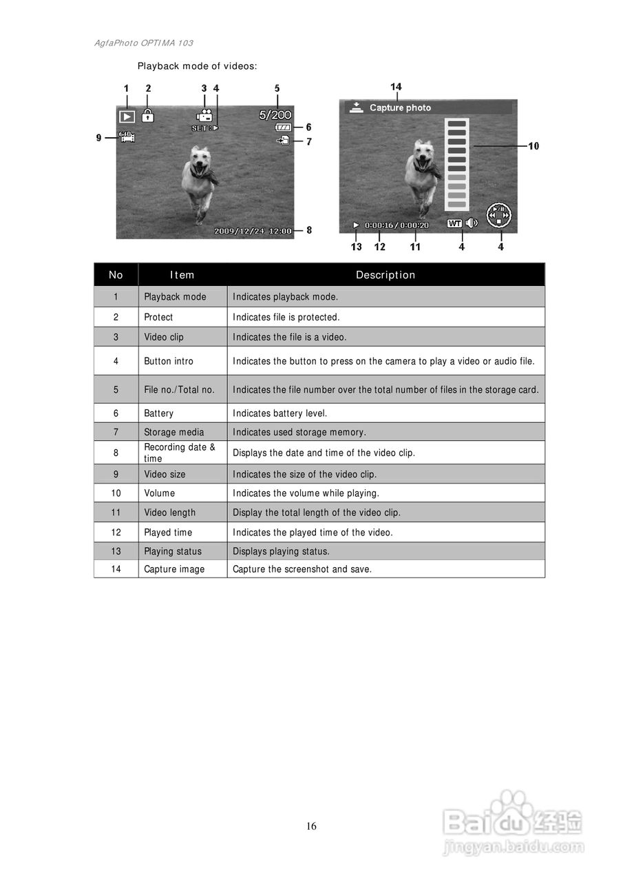 爱克发AgfaPhoto OPTIMA 103数码相机使用说明书:[2]