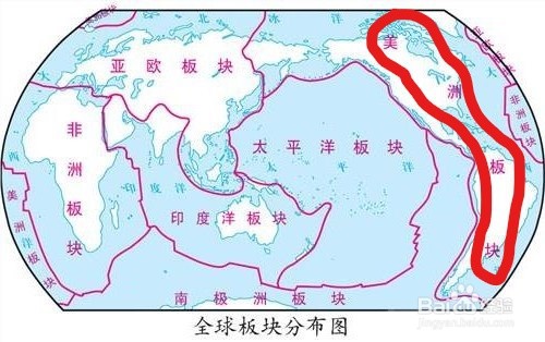 初中地理：地球的六大板块