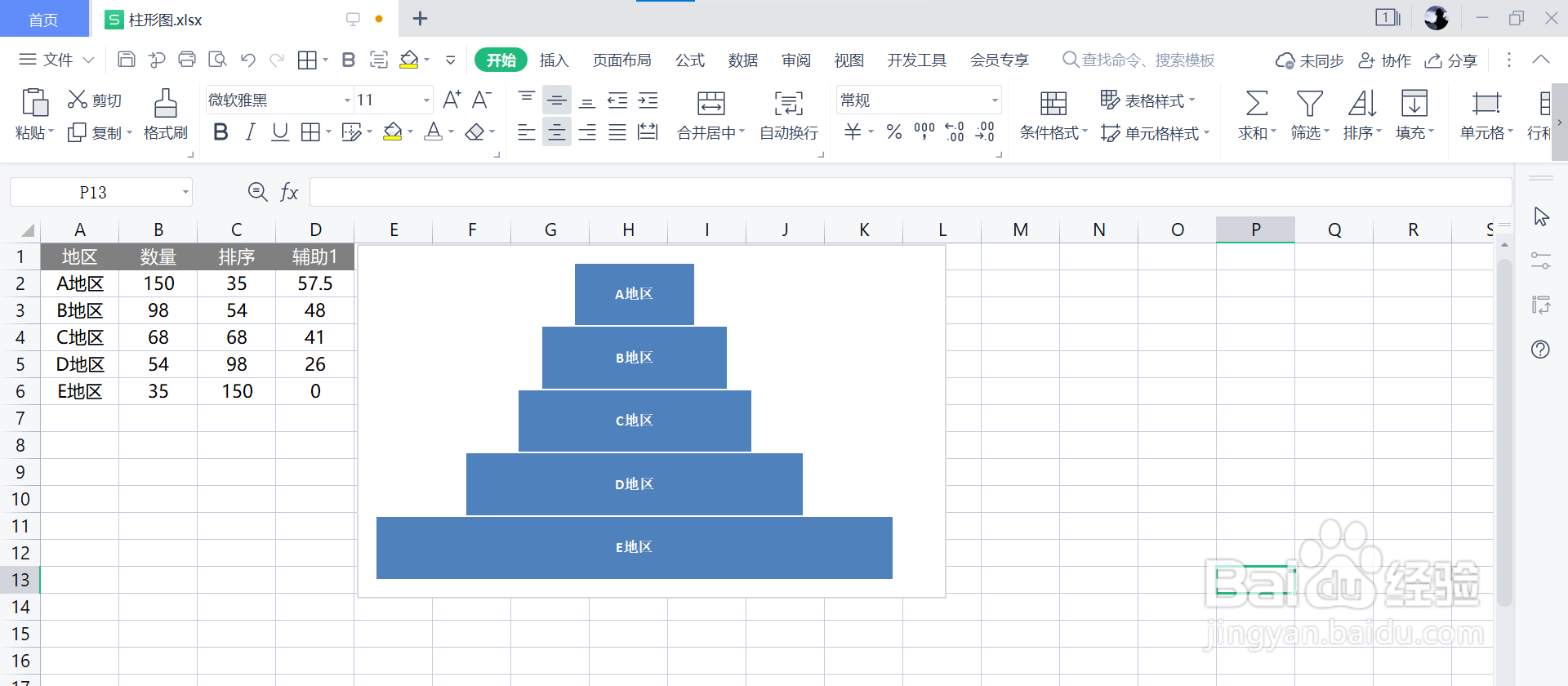 Excel制作蛋糕图(分类阶层图)