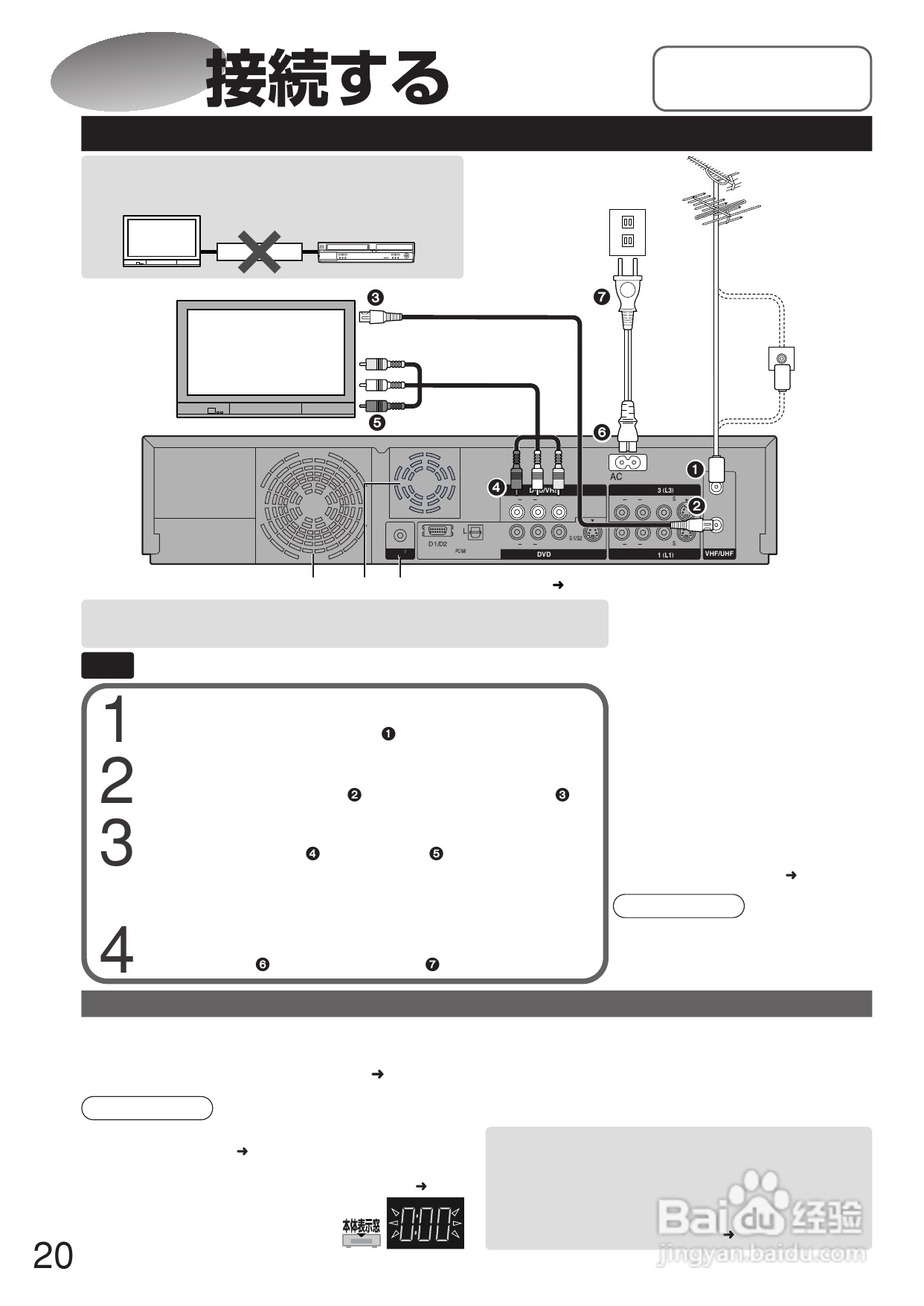 Panasonic DMR-E250V DVD播放机使用说明书:[1]