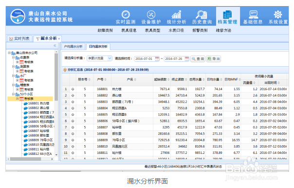 大表远传、水表远传监控系统